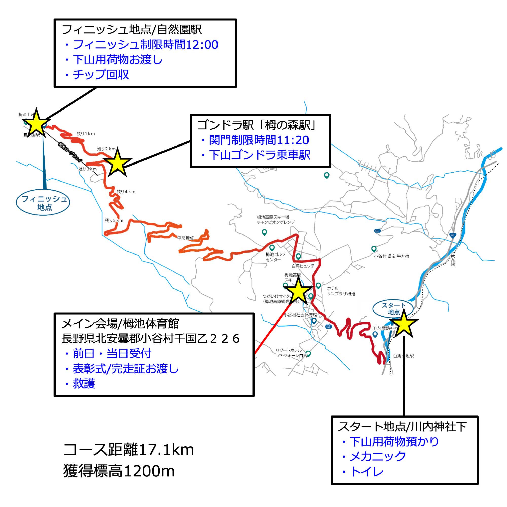 信州つがいけ高原ヒルクライム　コースマップ